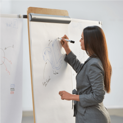 Rocada Natur flipchart whiteboard